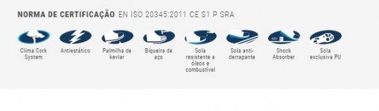 Certificação challenge